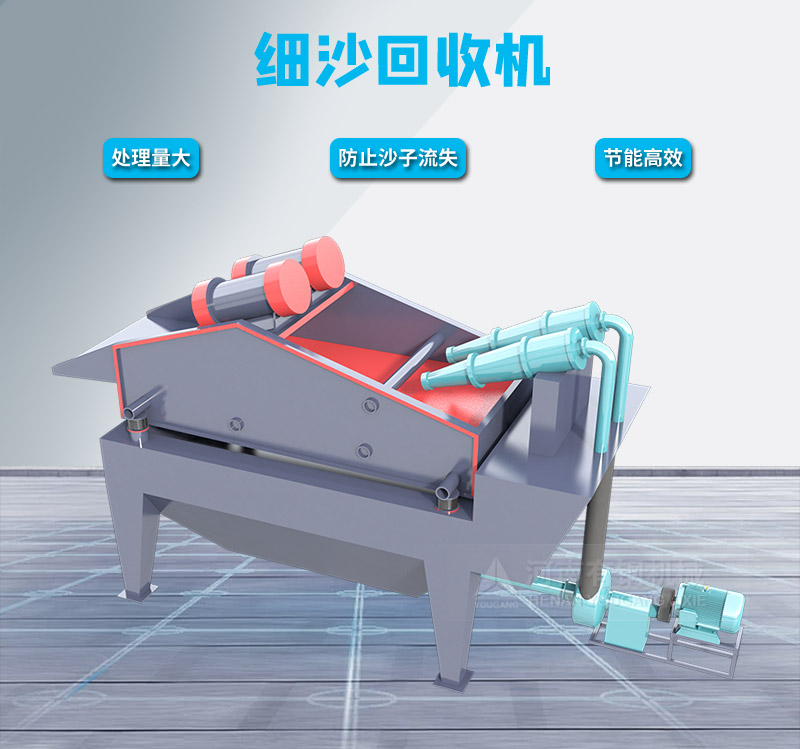 细沙回收机