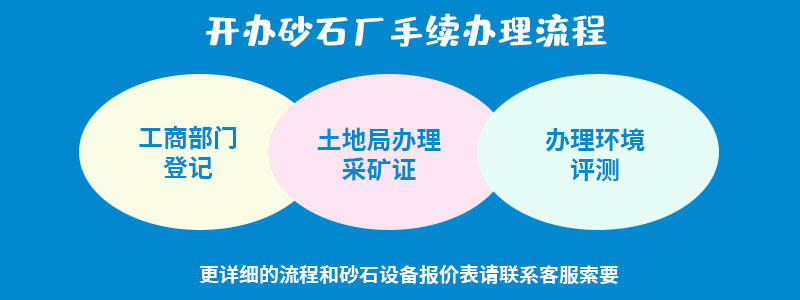 大型磕石机手续